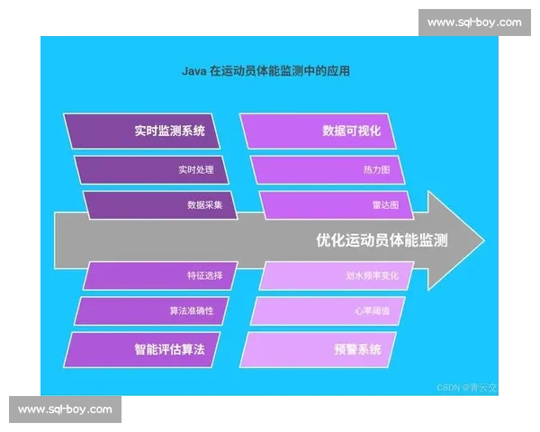 加时机制如何重塑赛事节奏与公平性的深度观察在现代体育竞争中的战略价值