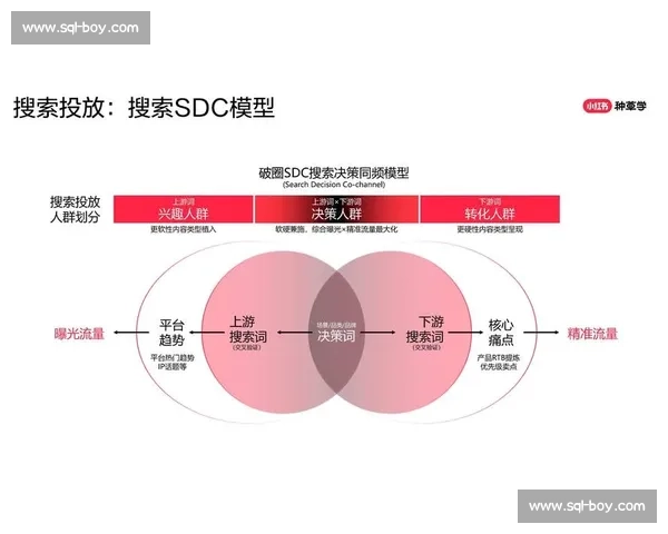 热度拉满背后揭秘现象级爆款诞生的底层逻辑与破圈方法论全景解析