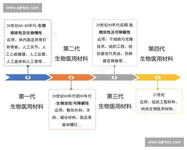 以战略投资布局驱动产业协同升级与长期价值增长新路径探索实践
