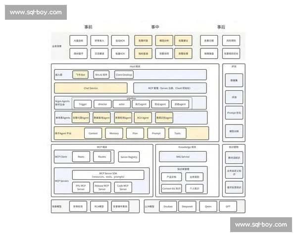 电竞赛事品牌传播策略探讨与实践路径分析