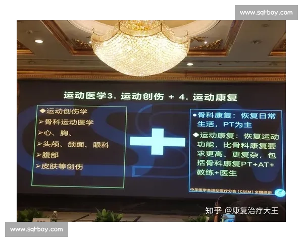 运动医学视角下运动损伤的预防与康复研究新进展与临床应用探索