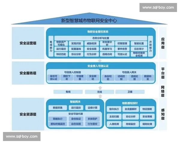 基于改进方向的企业管理创新与效率提升策略研究 基于改进方向的企业管理创新与效率提升策略研究